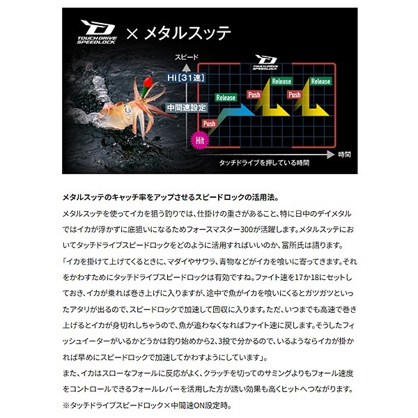 25フォースマスター